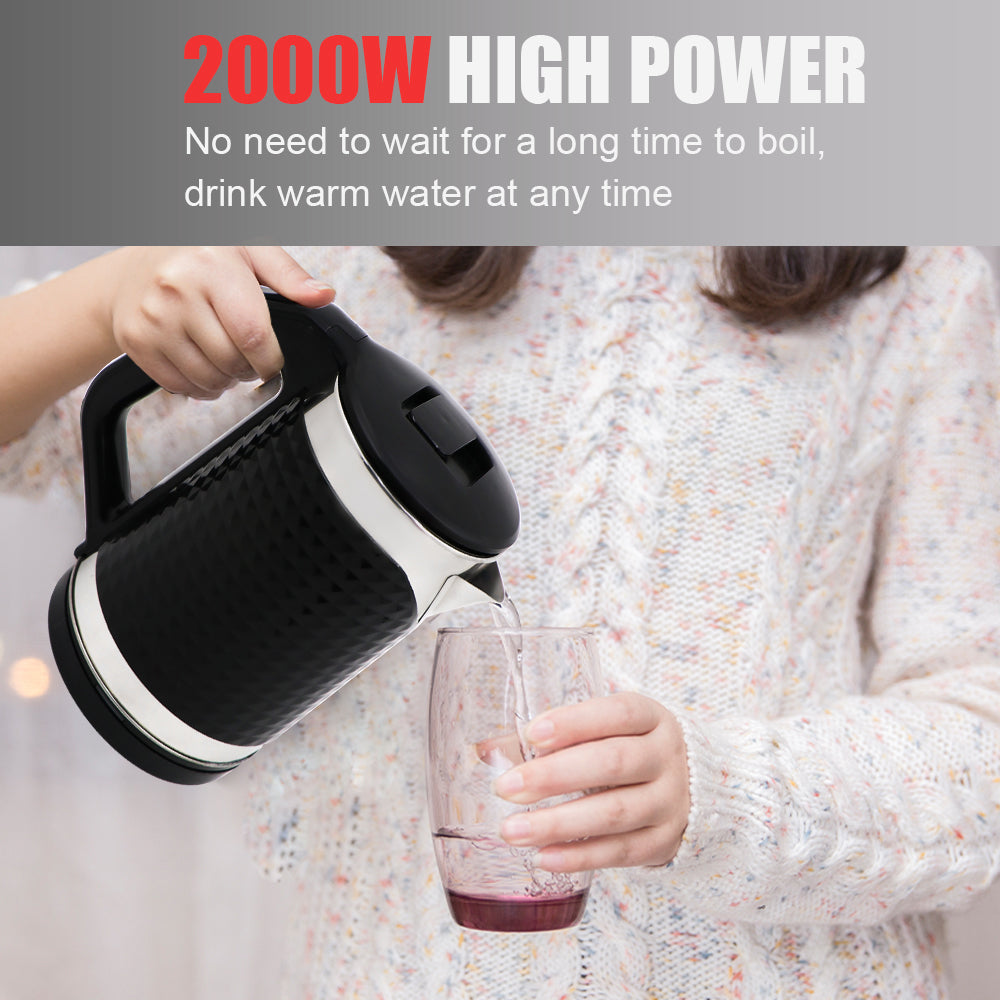 RAF R.7875 Electric Kettle – 2L Bicolor Double Wall Stainless Steel, 1500W